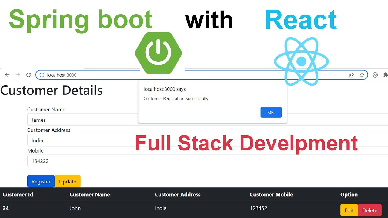 Spring boot hot sale 2 react