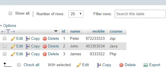 Mastering JDBC CRUD Operations In Java - Tutusfunny