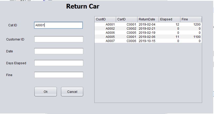 Car Rental System Project In Java | Tutusfunny