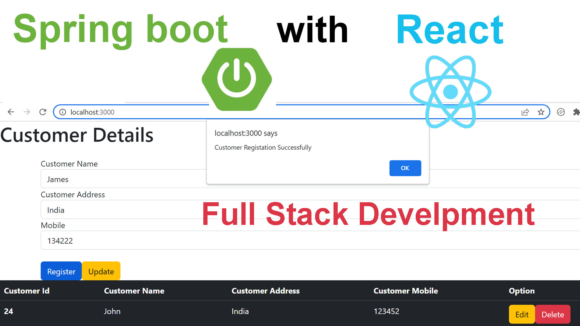 React and spring boot on sale application